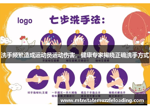 洗手频繁造成运动员运动伤害，健康专家揭晓正确洗手方式